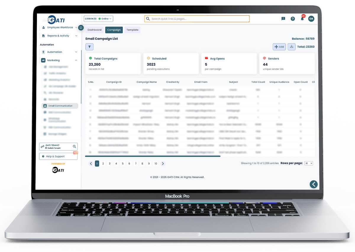 Marketing Communication